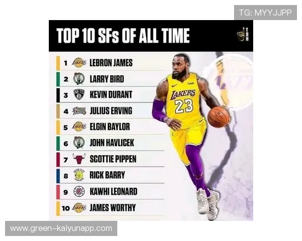 NBA球队小前锋位置向组织型与3D型细分